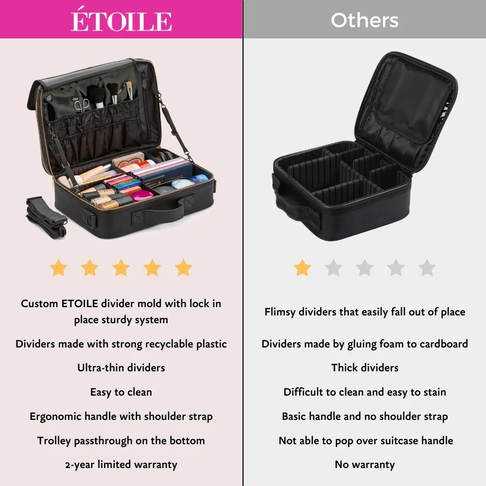 Large Cosmetic Travel Case: Black Leather