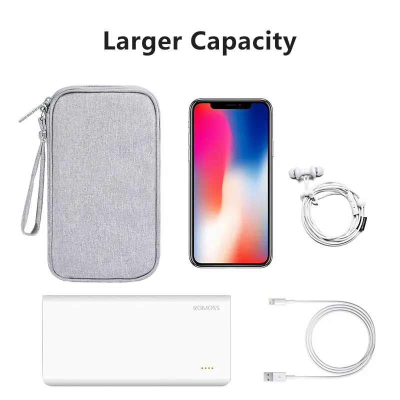 Protective Travel  PowerBank Storage Bag for 20000mAh